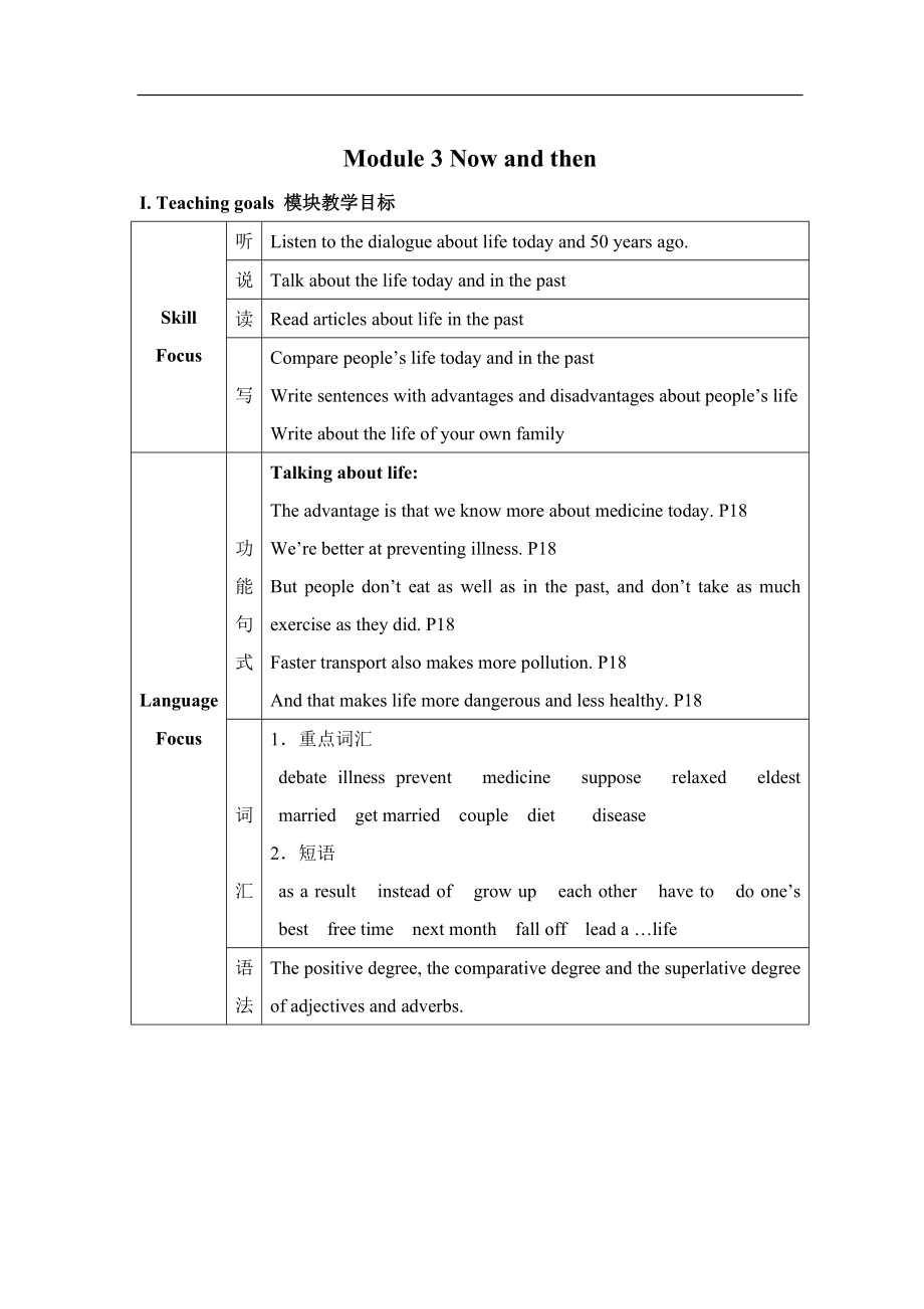 外研版九年級(jí)英語(yǔ)下冊(cè)教案Module 3 Now and then_第1頁(yè)