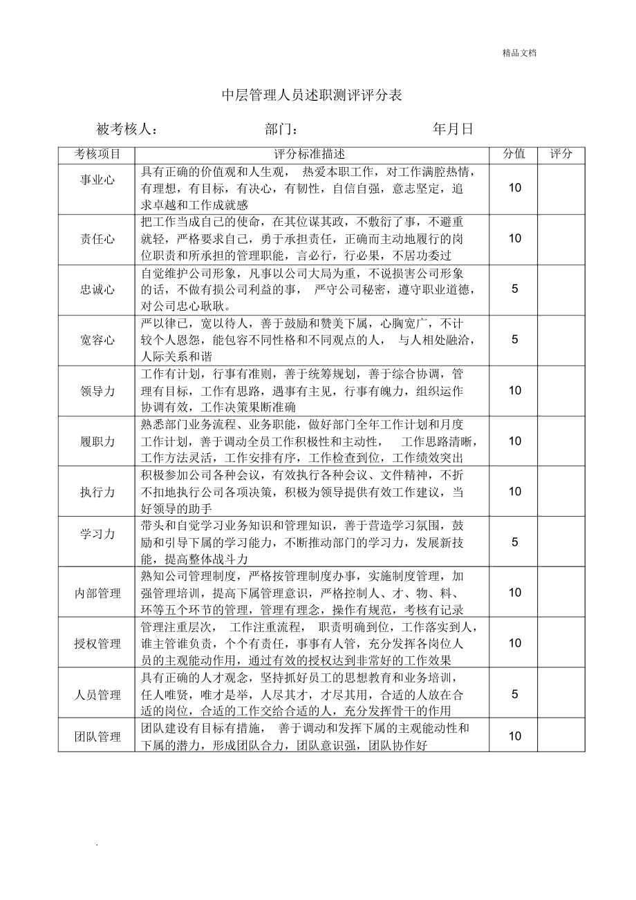 职业测评报告图片