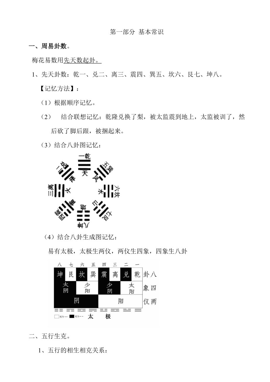 易经初学基本常识基本常识_第1页