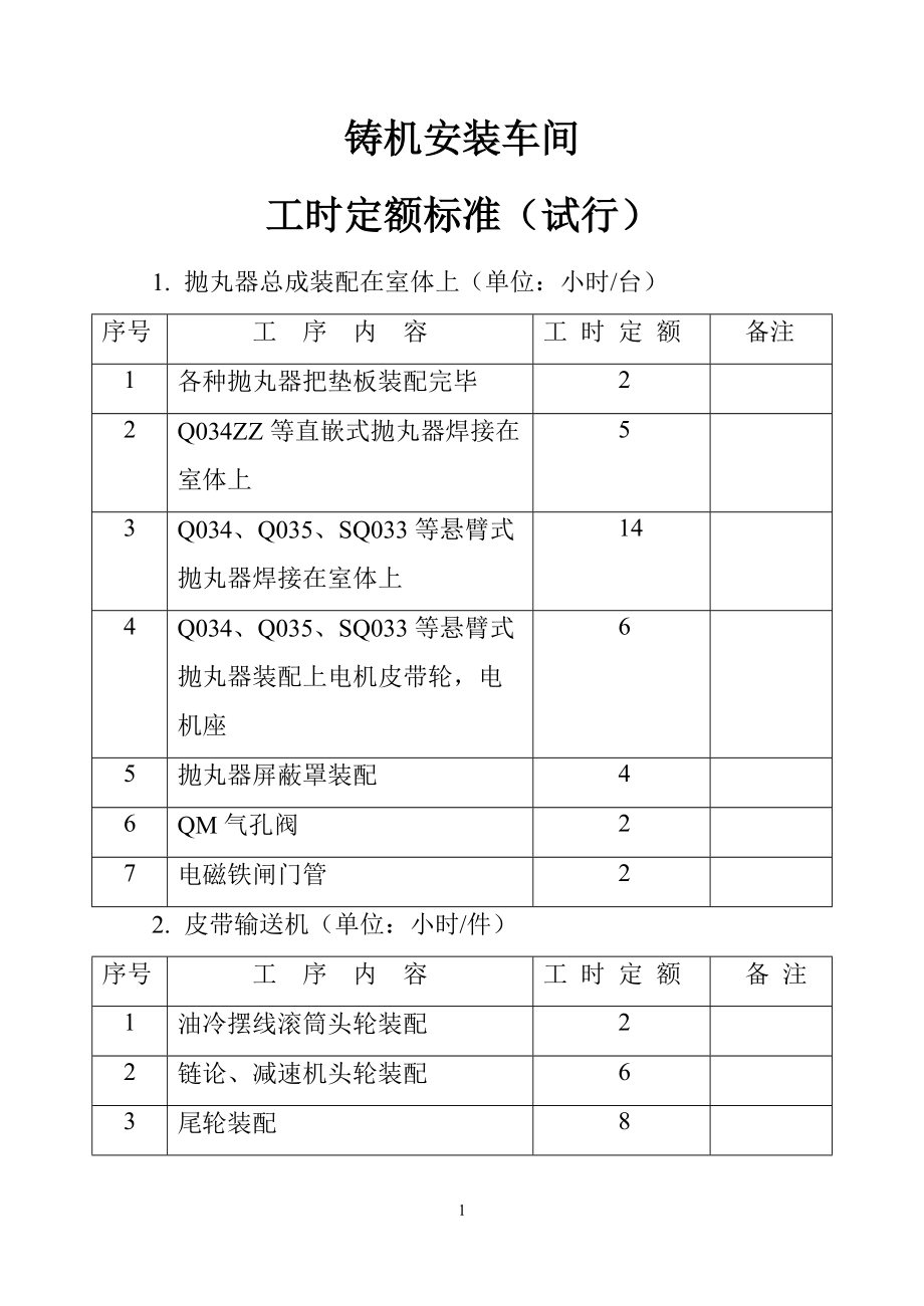 铸机安装车间 工时定额标准_第1页