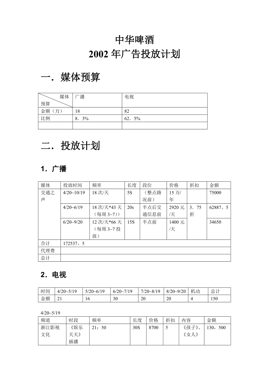 联纵智达钱江啤酒—C009中华啤酒省级广告投放计划_第1页