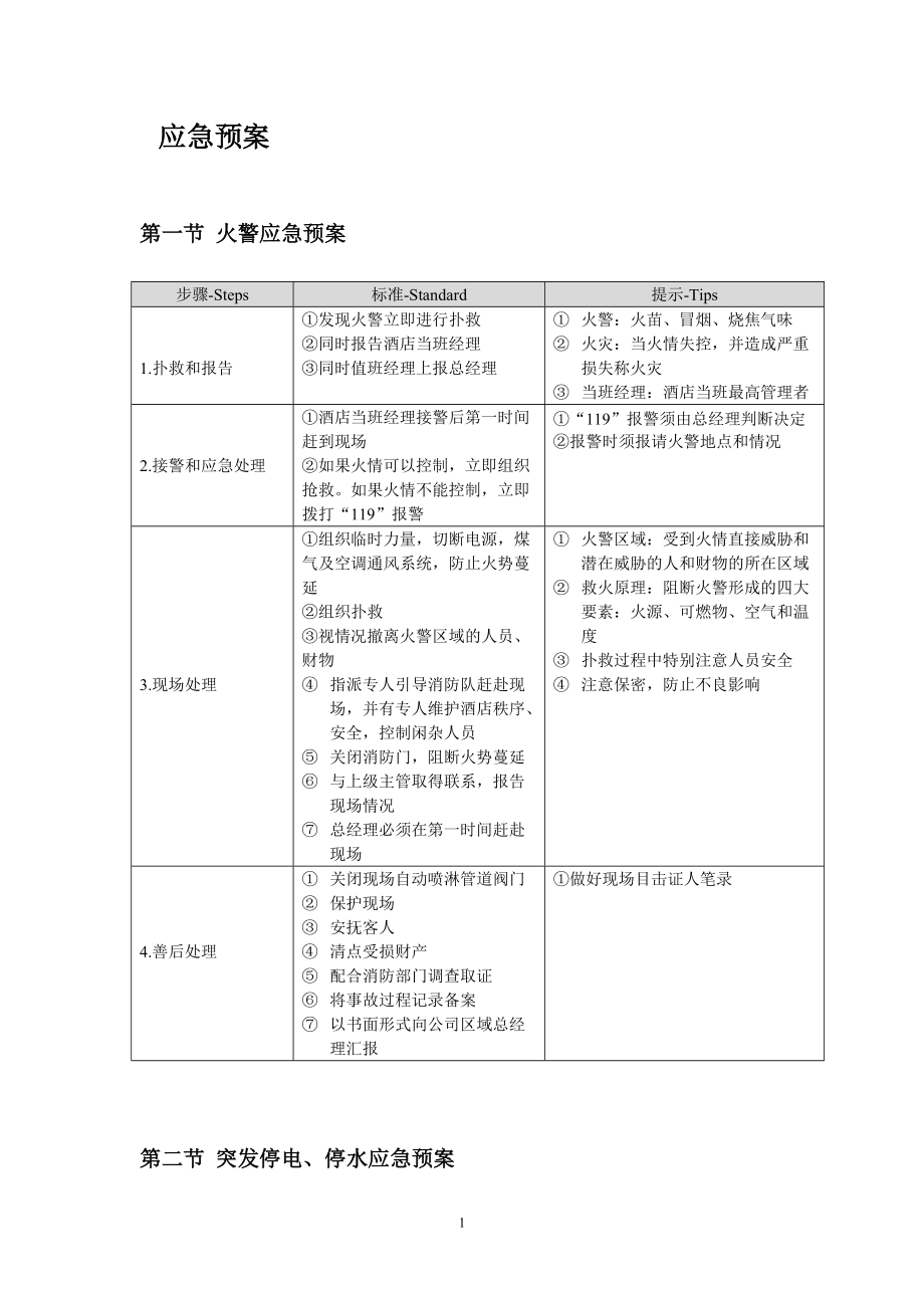 各种安全应急预案_第1页