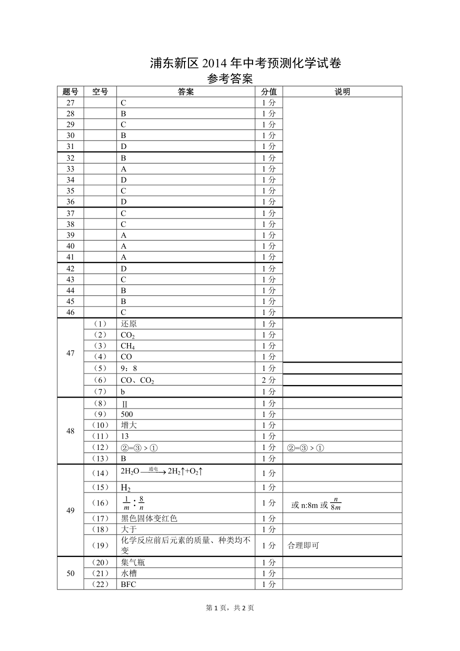 浦东新区中考预测化学评分标准new_第1页