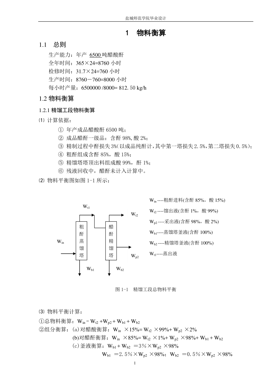 制药工程毕业设计计算书_第1页