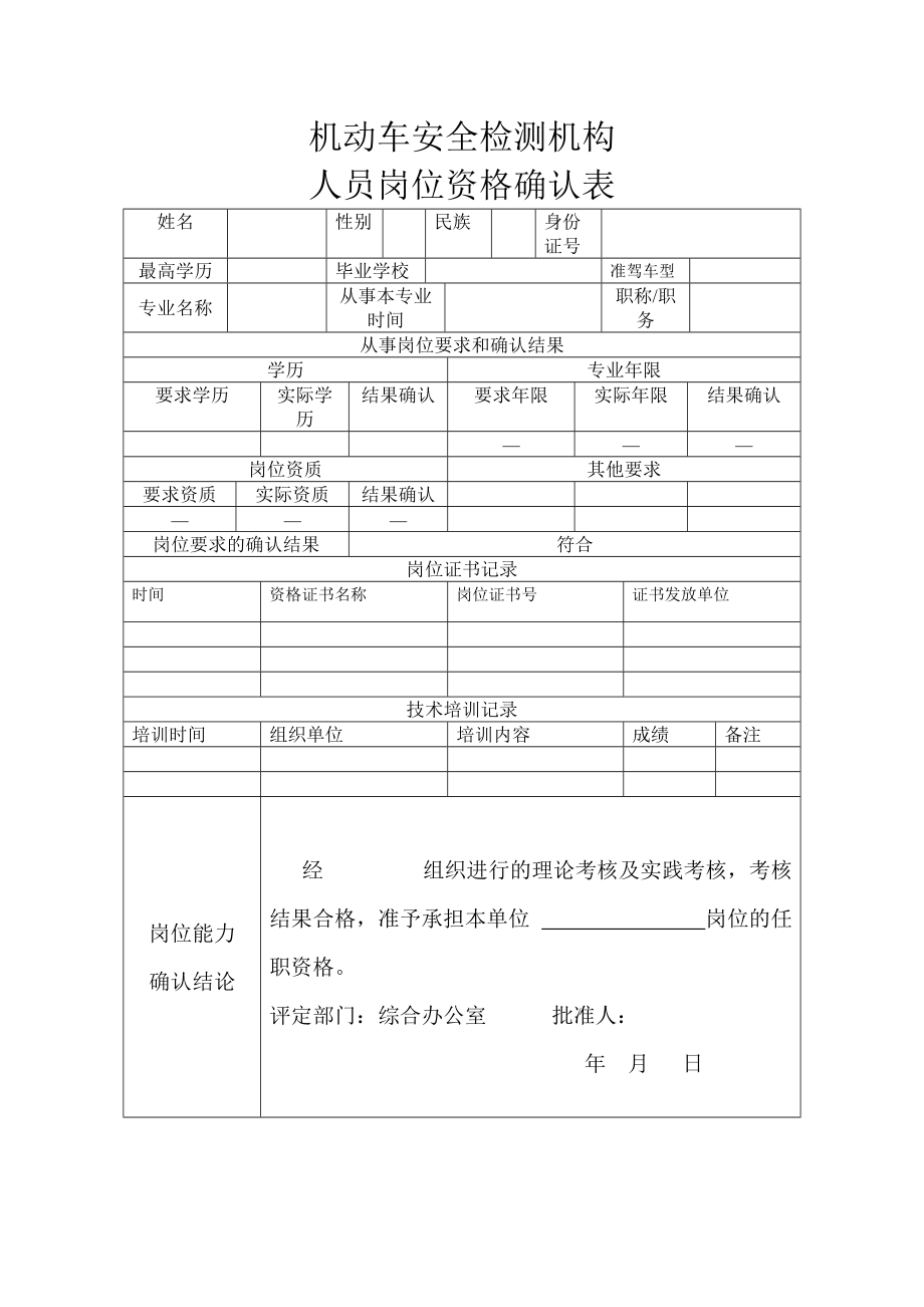 人员岗位确认表_第1页