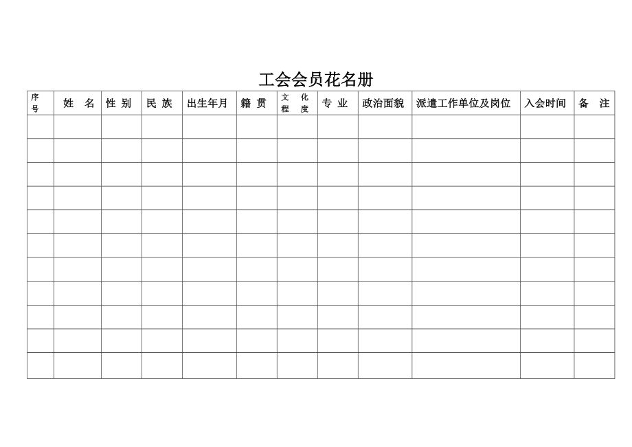 精选文档派谴工工会会员花名册表格