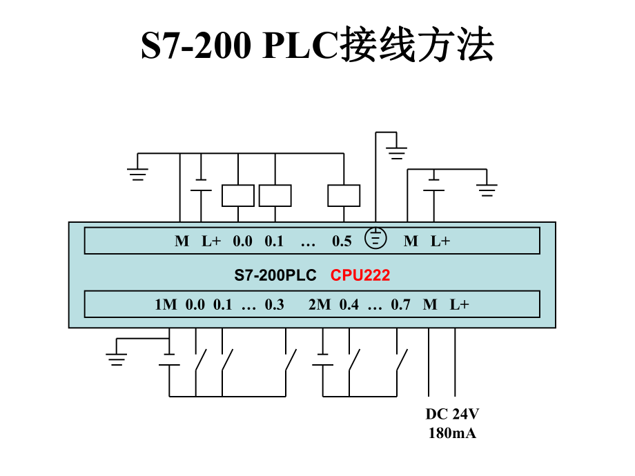 西门子s1200接线图图片