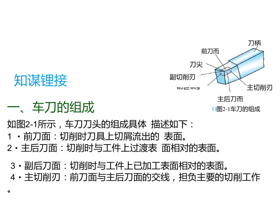 外圆车刀对刀步骤图片