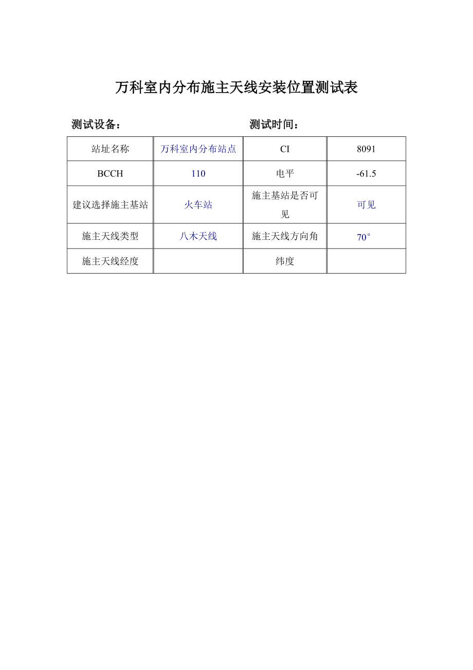 万科室内分布直放站施主天线安装位置测试表_第1页