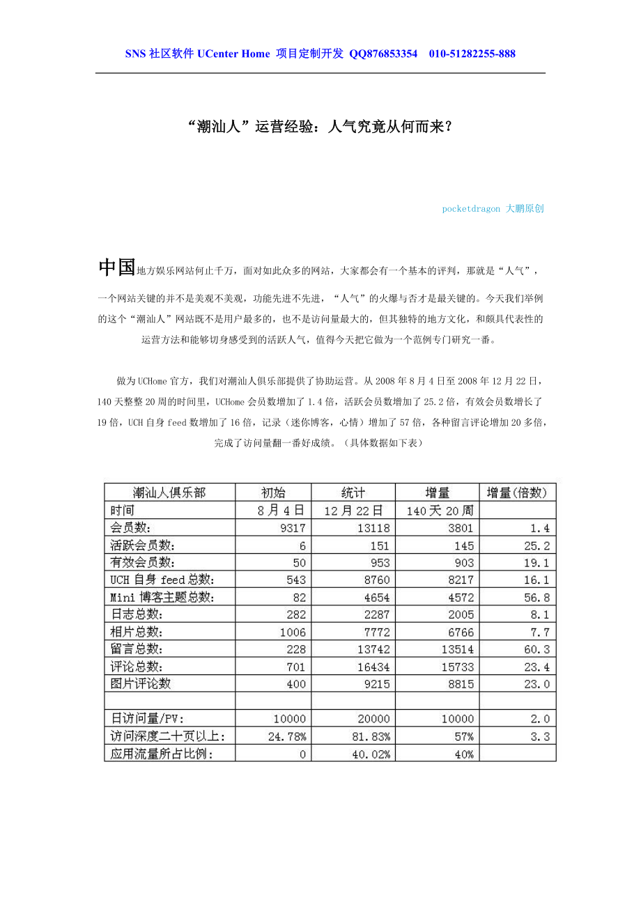 潮汕人运营经验：人气究竟从何而来？_第1页