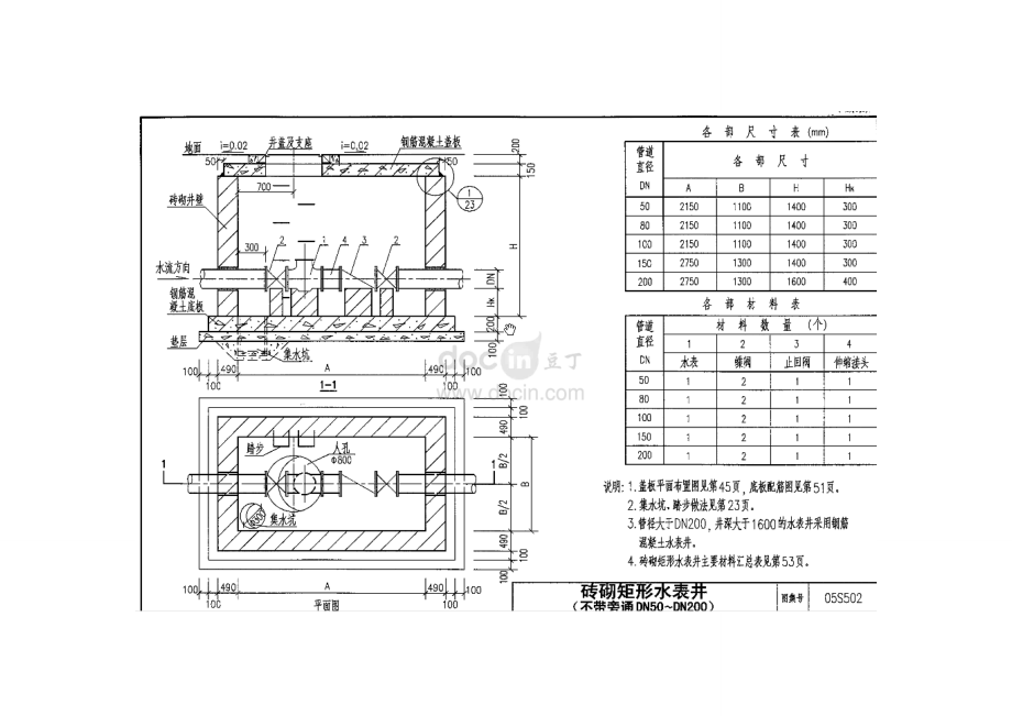 05s502砖砌矩形水表井_第1页