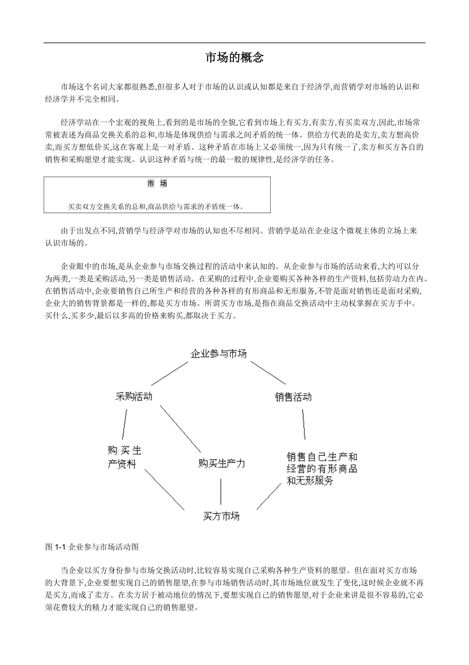 销售培训课件_第1页