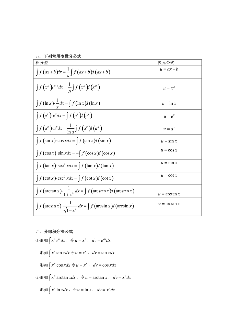 積分與求導公式大全