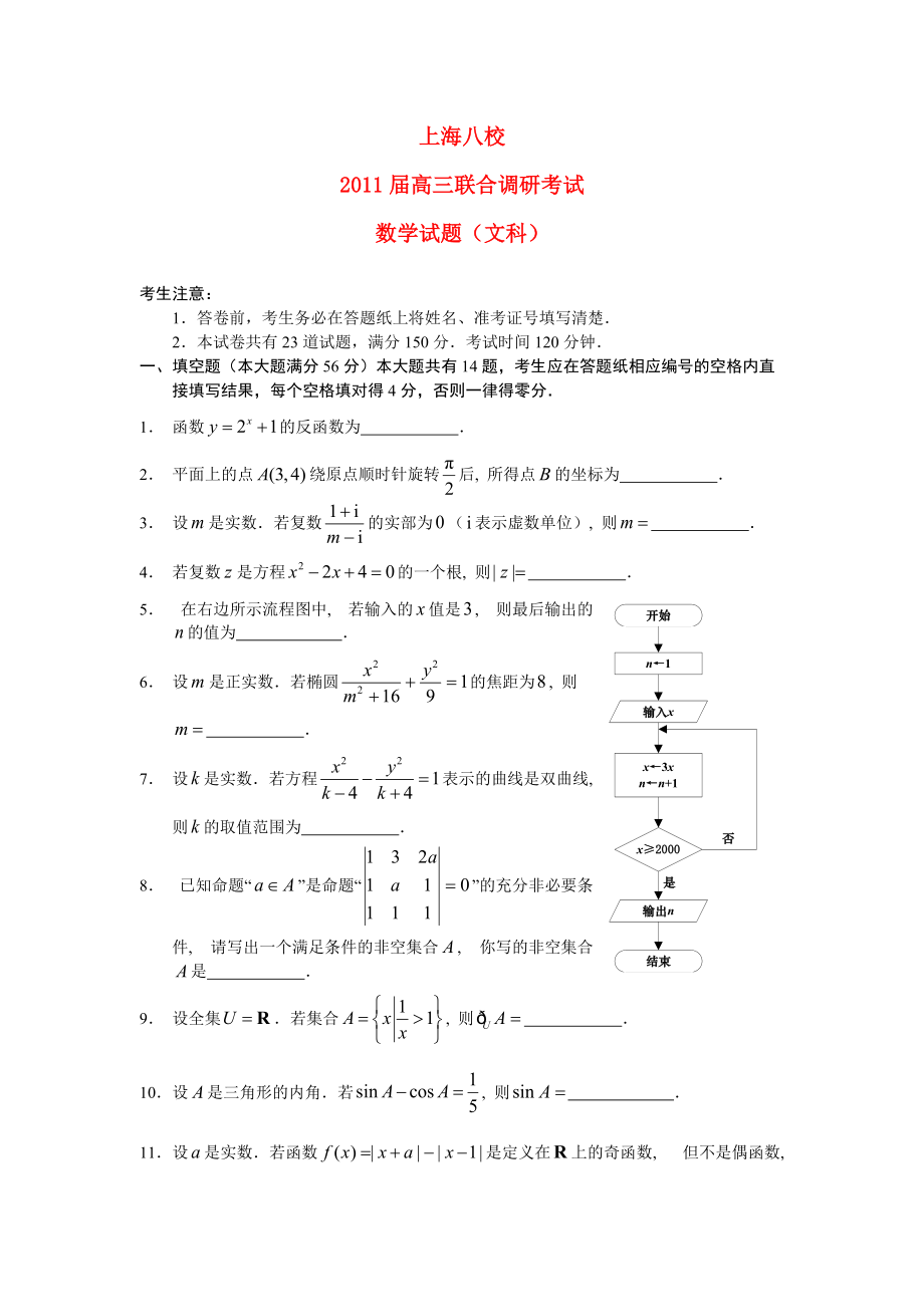 上海中学复旦附中等八校高三数学联合调研文_第1页