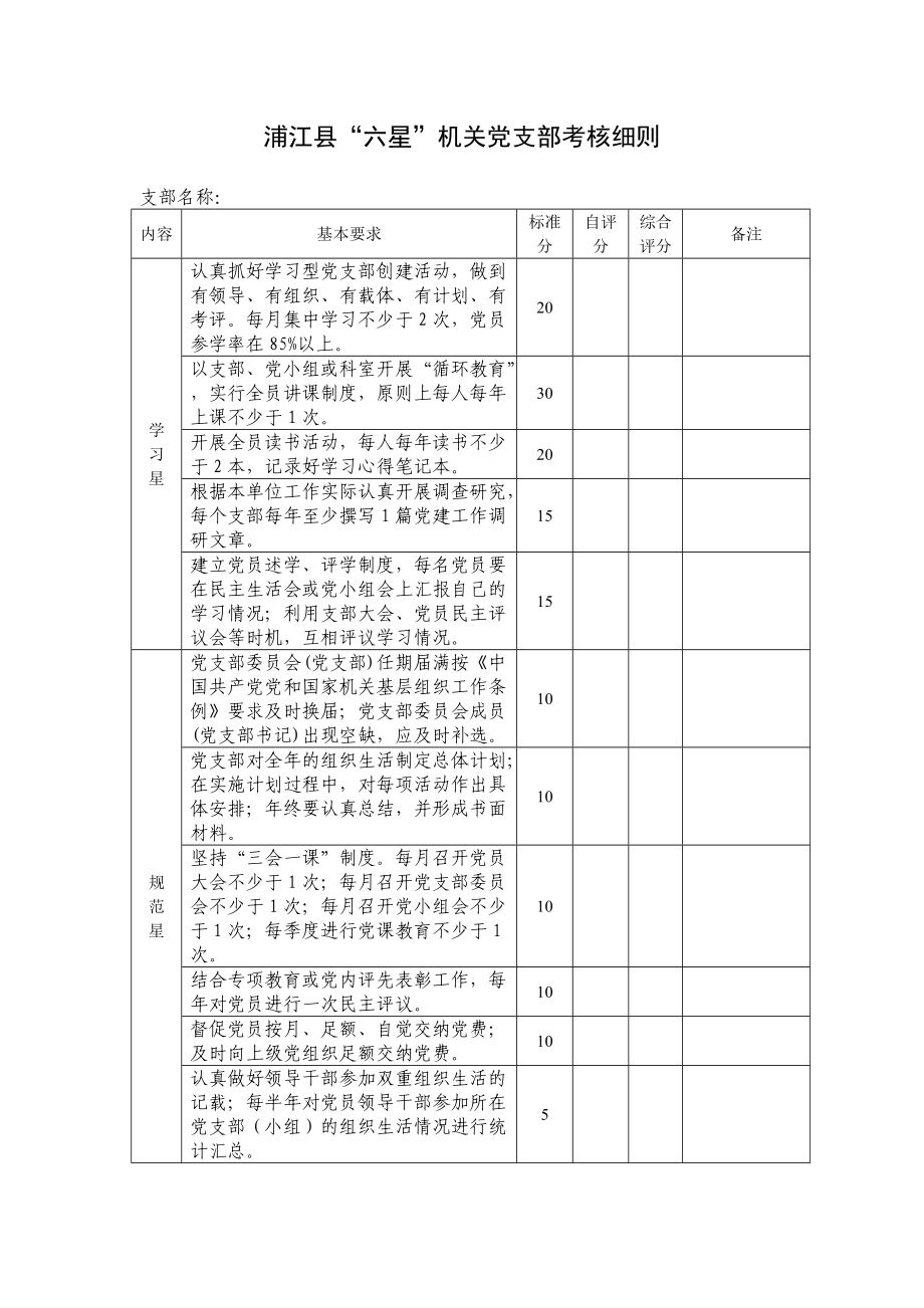 浦江县“六星”机关党支部考核细则_第1页