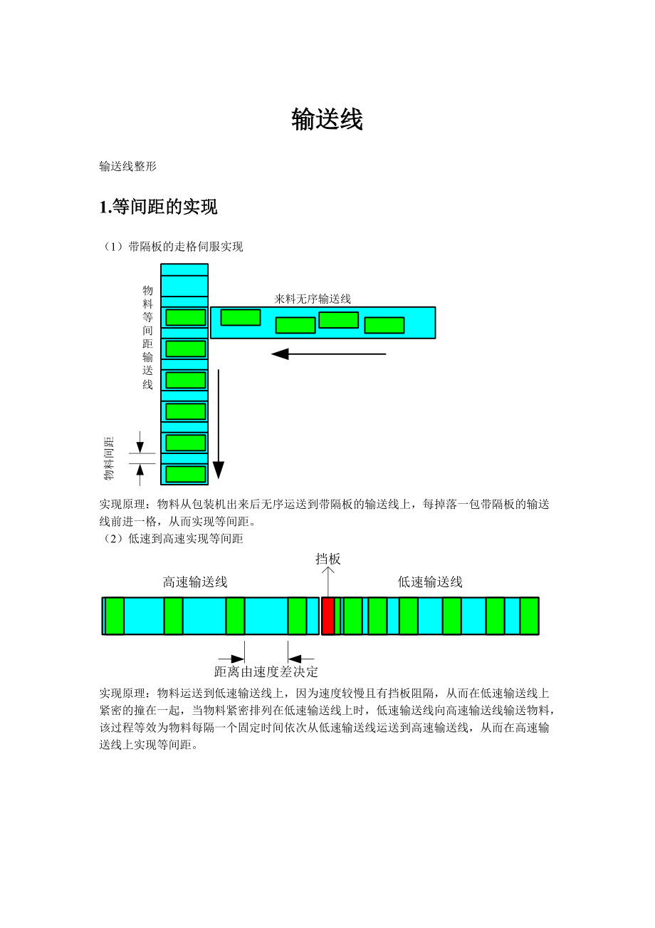 等間距輸送線整體方案_第1頁