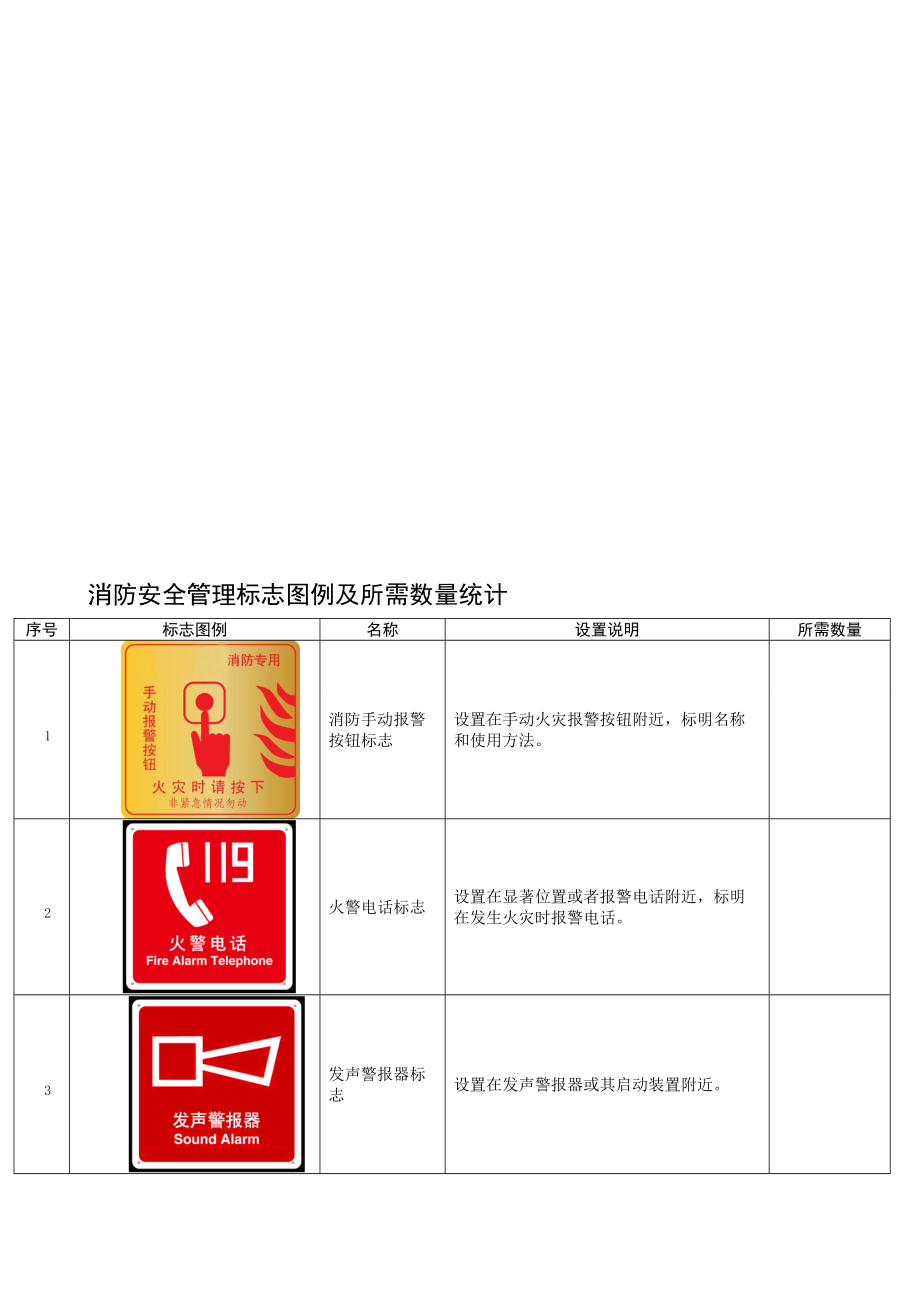 消防標(biāo)識牌[共13頁]_第1頁