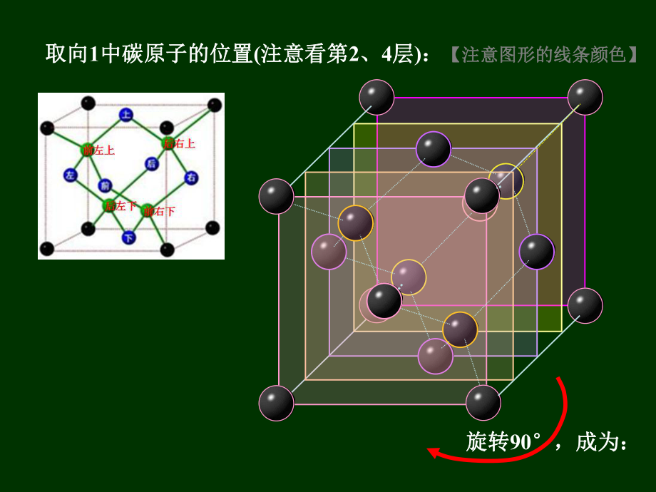 金刚石晶胞原子坐标图片