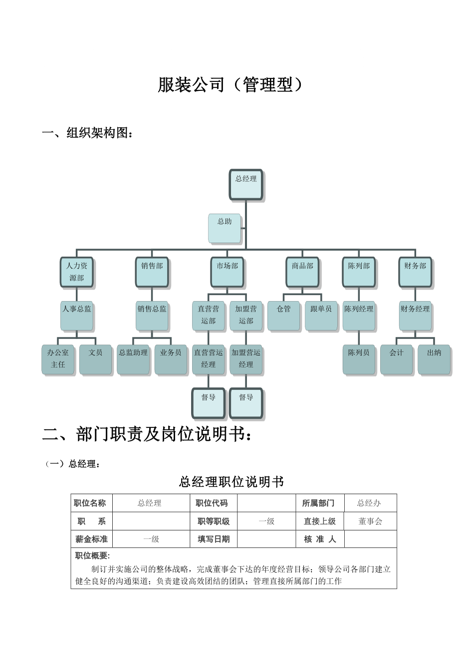 服装公司(管理型)工作手册_第1页