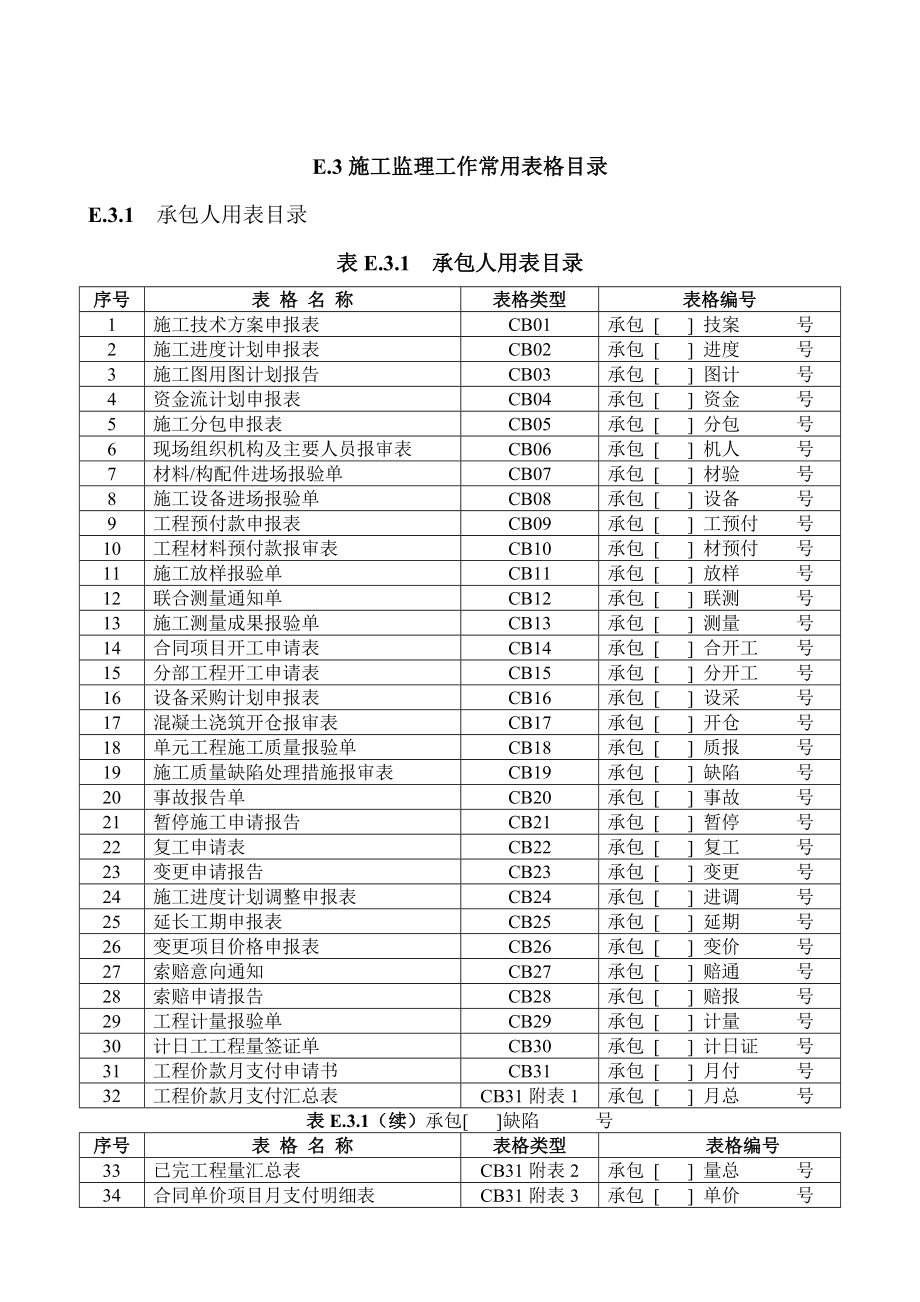 水利监理规范施工资料_第1页