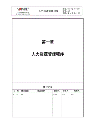 第一章 人力資源管理程序