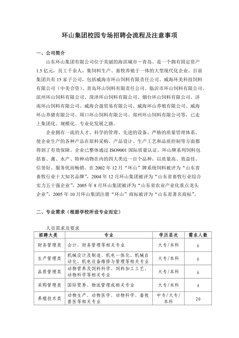 环山集团校园专场招聘会流程及注意事项_第1页