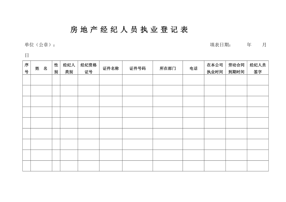 房地產經紀人執業登記表