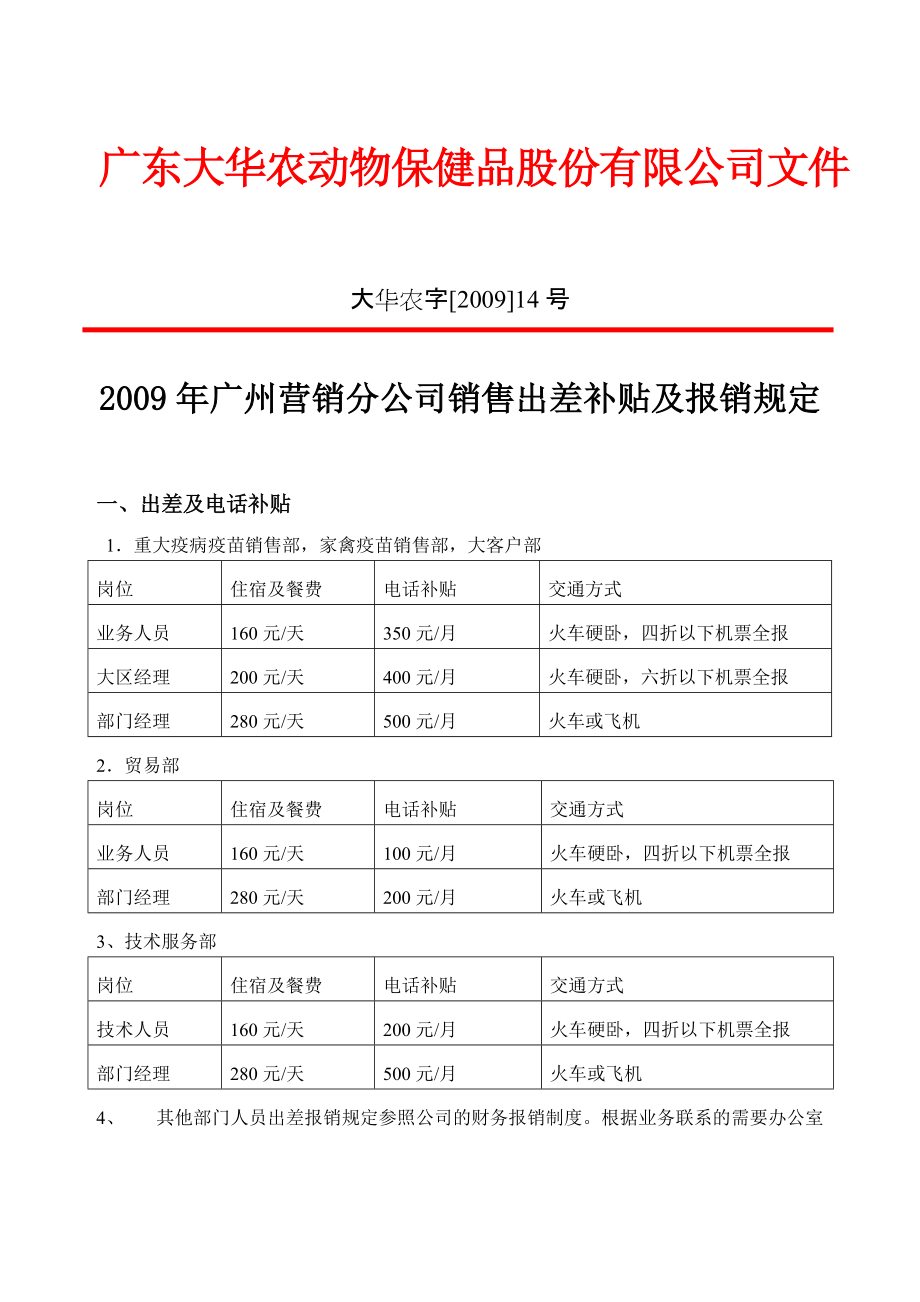 出差补贴及报销规定_第1页