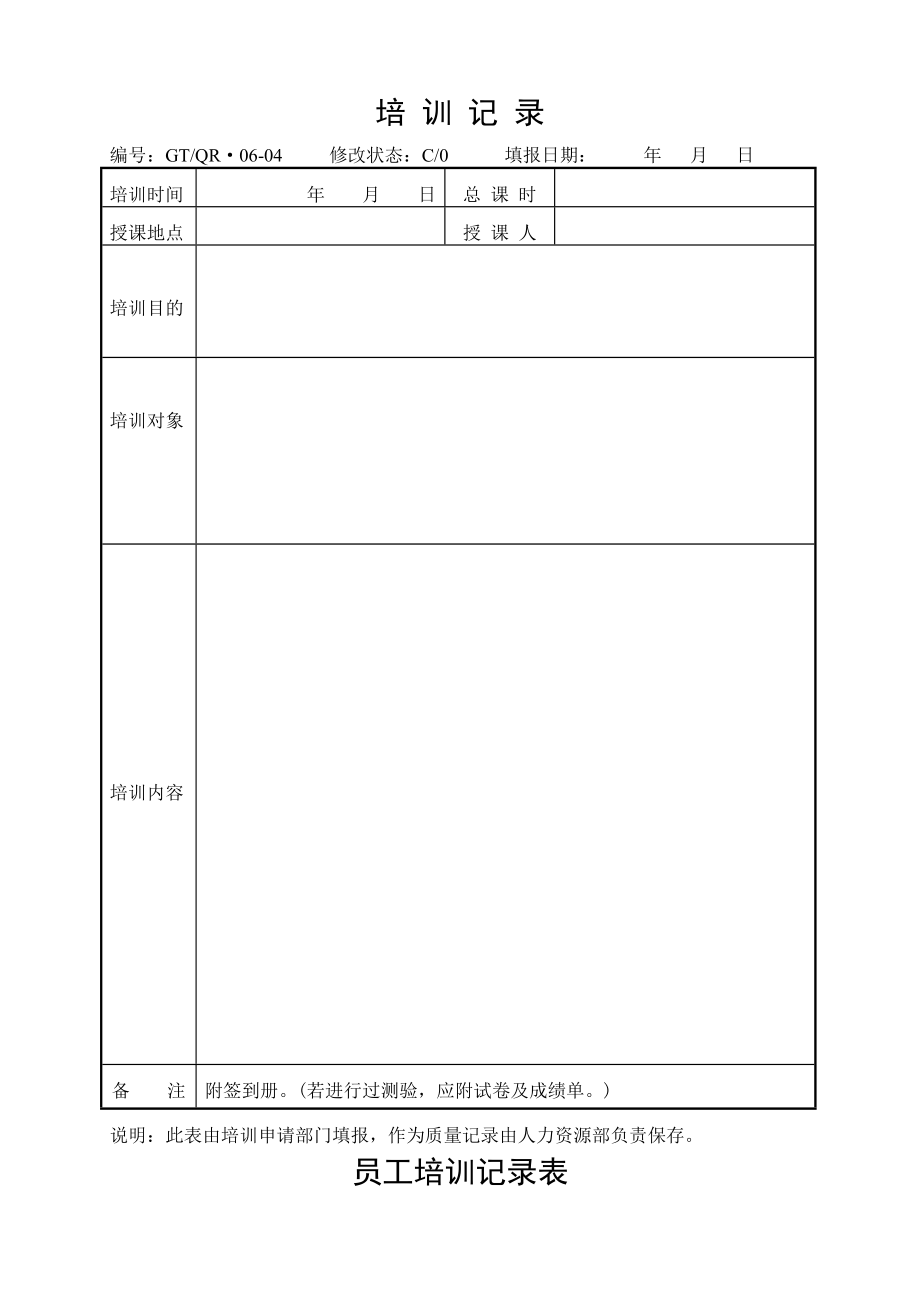 《培訓(xùn)記錄表》_第1頁