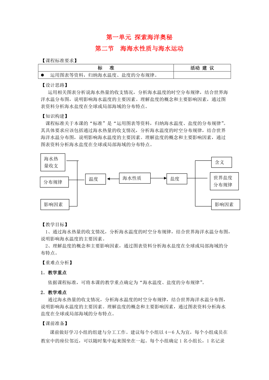 高中地理 第一單元 探索海洋奧秘 1.2 海水性質(zhì)與海水運動第1課時教案 魯教版選修2_第1頁