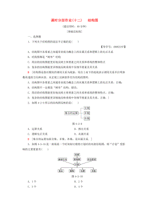 高中數(shù)學(xué) 課時分層作業(yè)12 結(jié)構(gòu)圖 新人教A版選修12