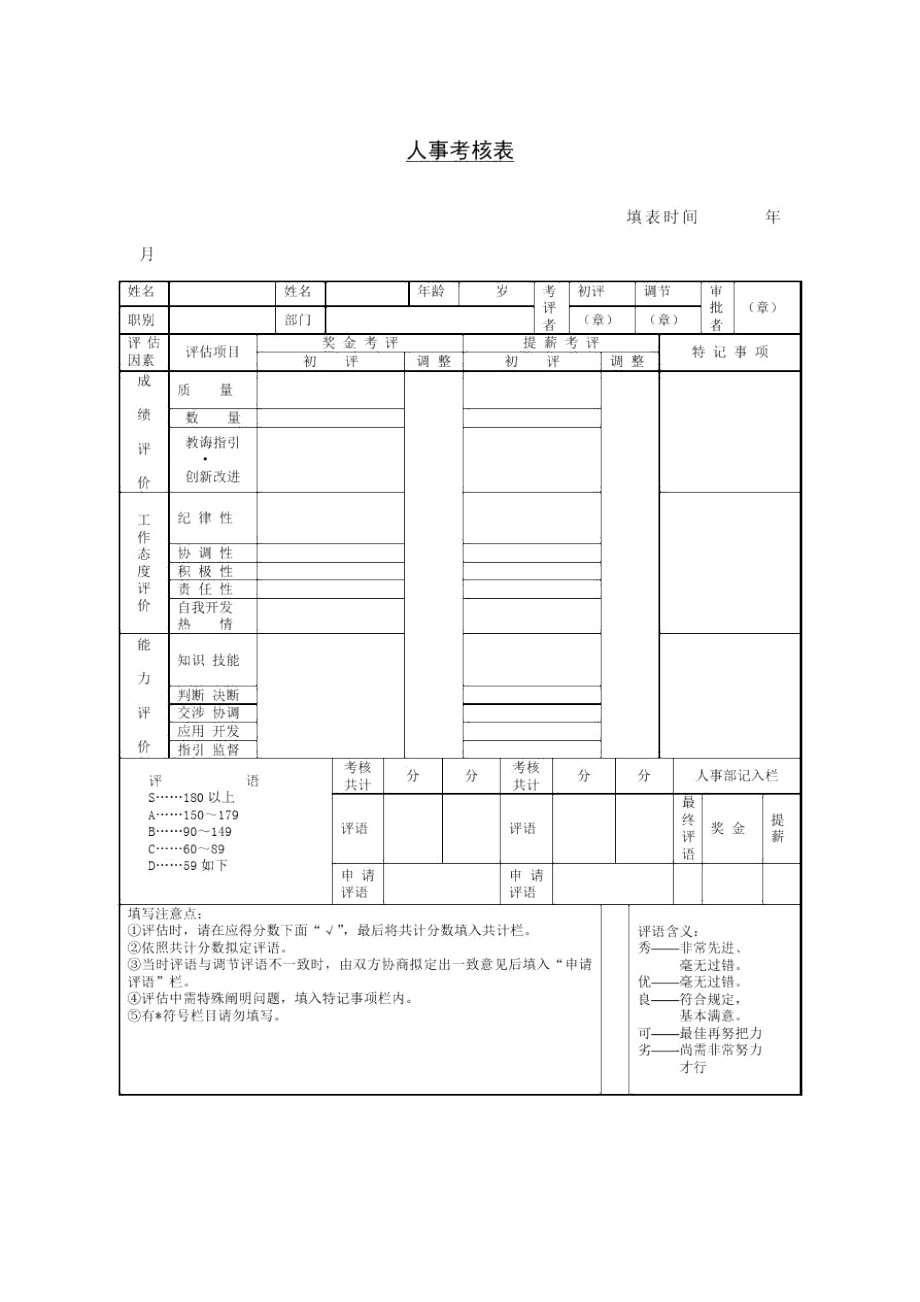 人事考评表样本_第1页