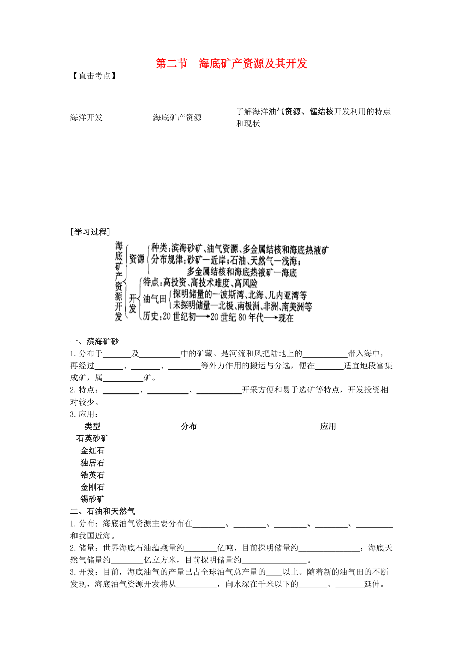 高中地理 第二單元 開發(fā)海洋資源 第二節(jié) 海底礦產(chǎn)資源及其開發(fā)學(xué)案無答案魯教版選修2_第1頁