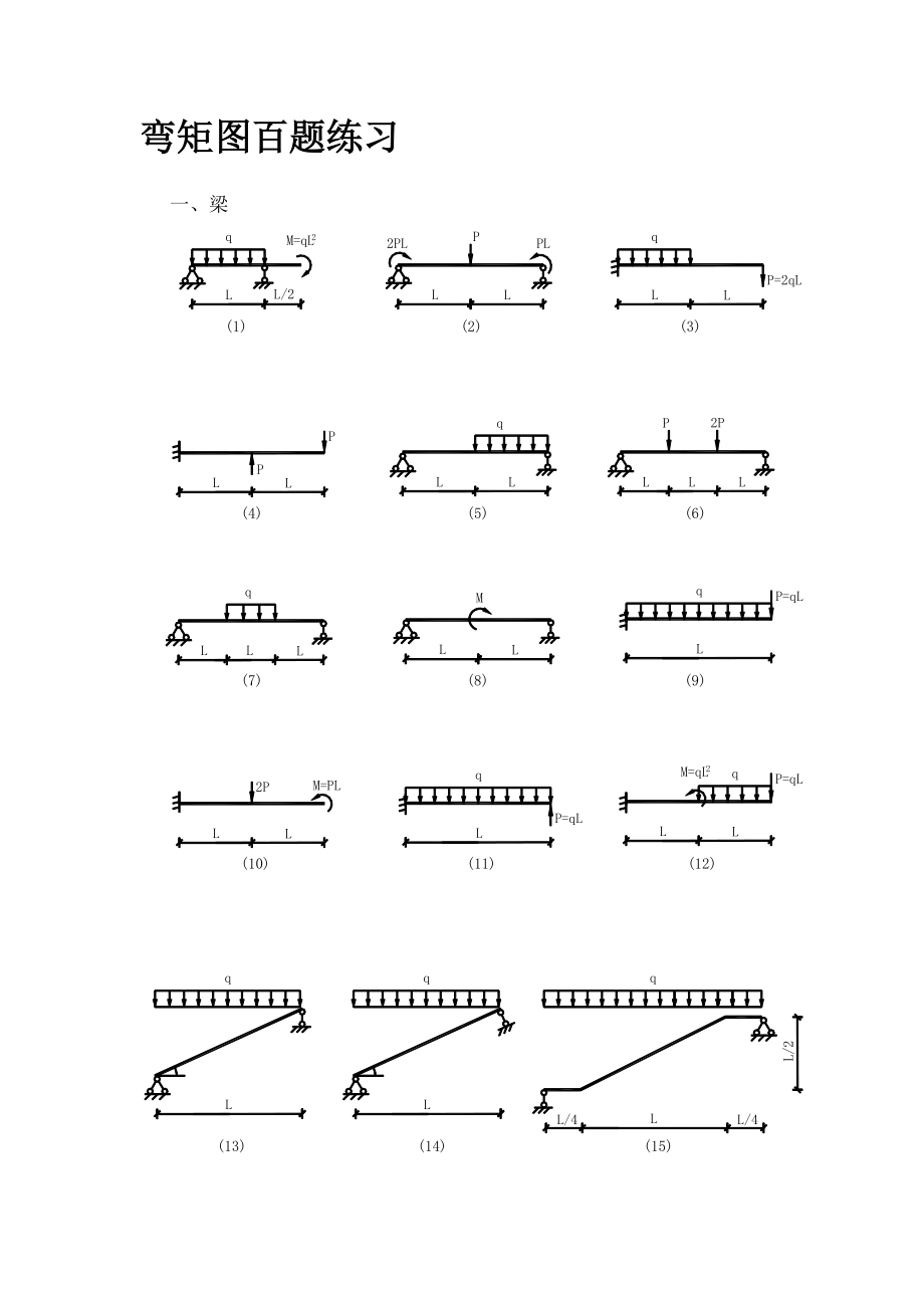 结构力学弯矩图百题练习及答案_第1页