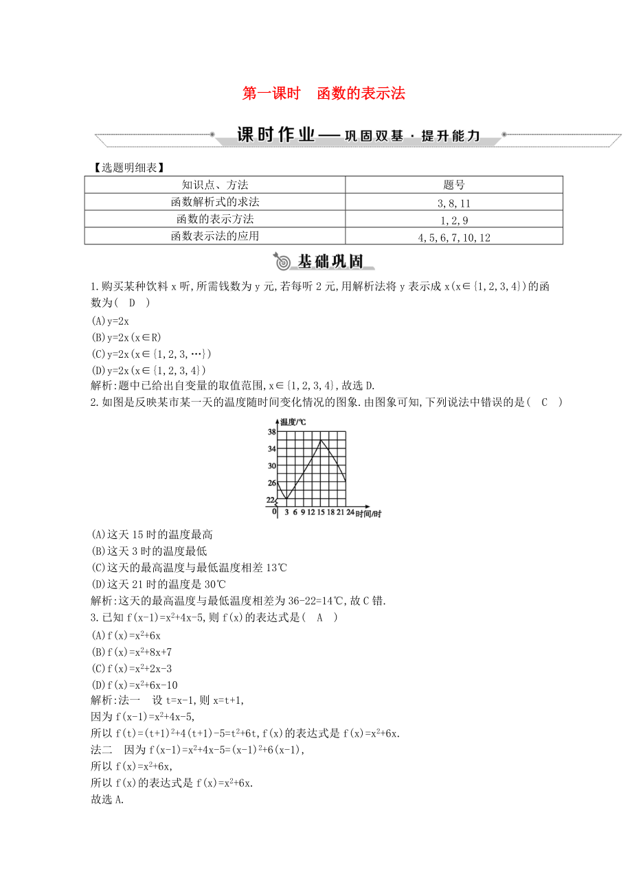 学高中数学 第一章 集合与函数的概念 1.2 函数及其表示 1.2.2 第一课时 函数的表示法练习 新人教A版必修1_第1页