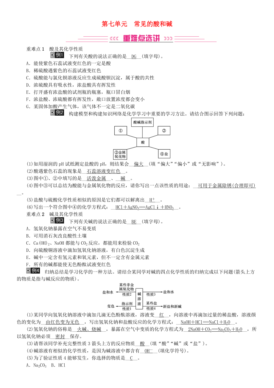 中考化學(xué)總復(fù)習(xí) 教材考點梳理 第七單元 常見的酸和堿練習(xí) 魯教版_第1頁