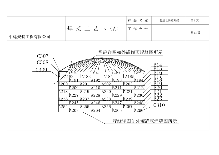 乙烯罐焊接工藝卡_第1頁(yè)