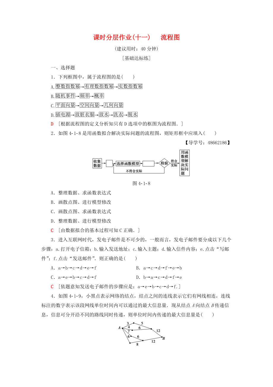 高中數(shù)學(xué) 課時分層作業(yè)11 流程圖 新人教A版選修12_第1頁