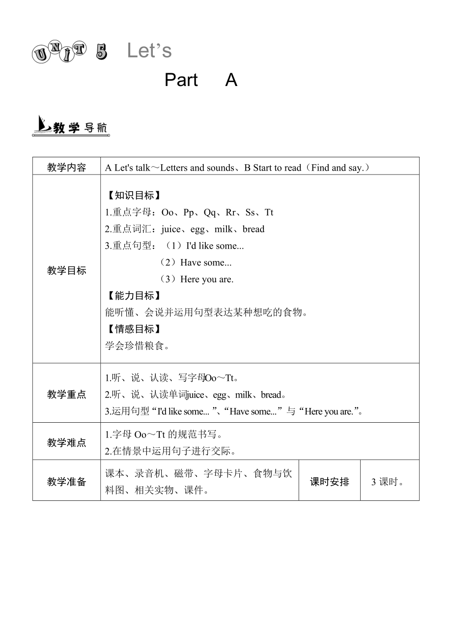 三年级上英语教案Unit 5 单元教案 1 人教_第1页