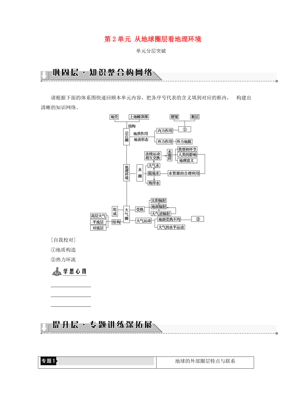 高中地理 第2單元 從地球圈層看地理環(huán)境 單元分層突破同步學案 魯教版必修1_第1頁