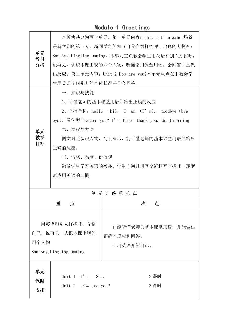 三年级上册英语教案 Module 1 Greetings外研社_第1页