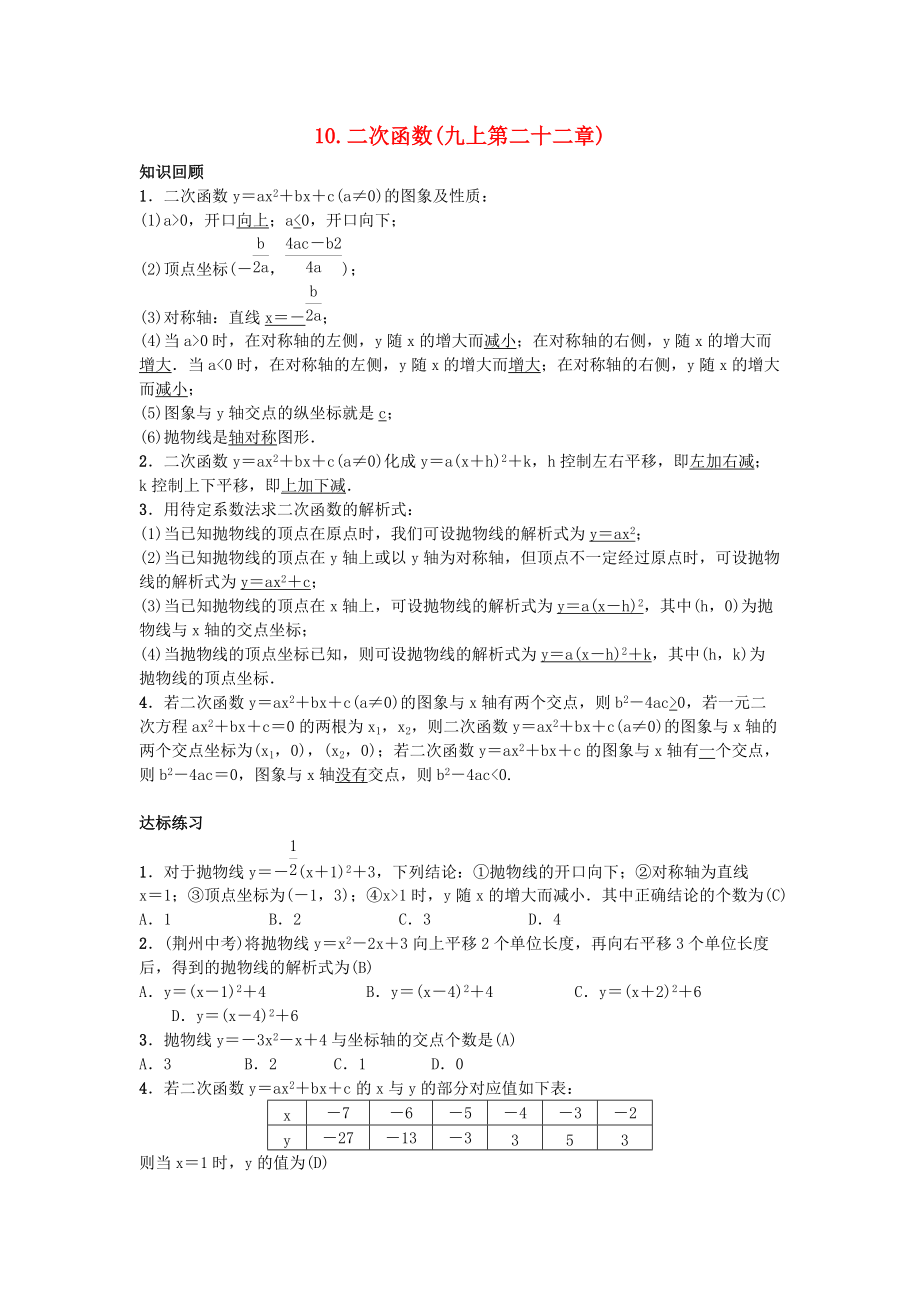 九年級數(shù)學下冊 自主復習10 二次函數(shù)練習 新版新人教版_第1頁