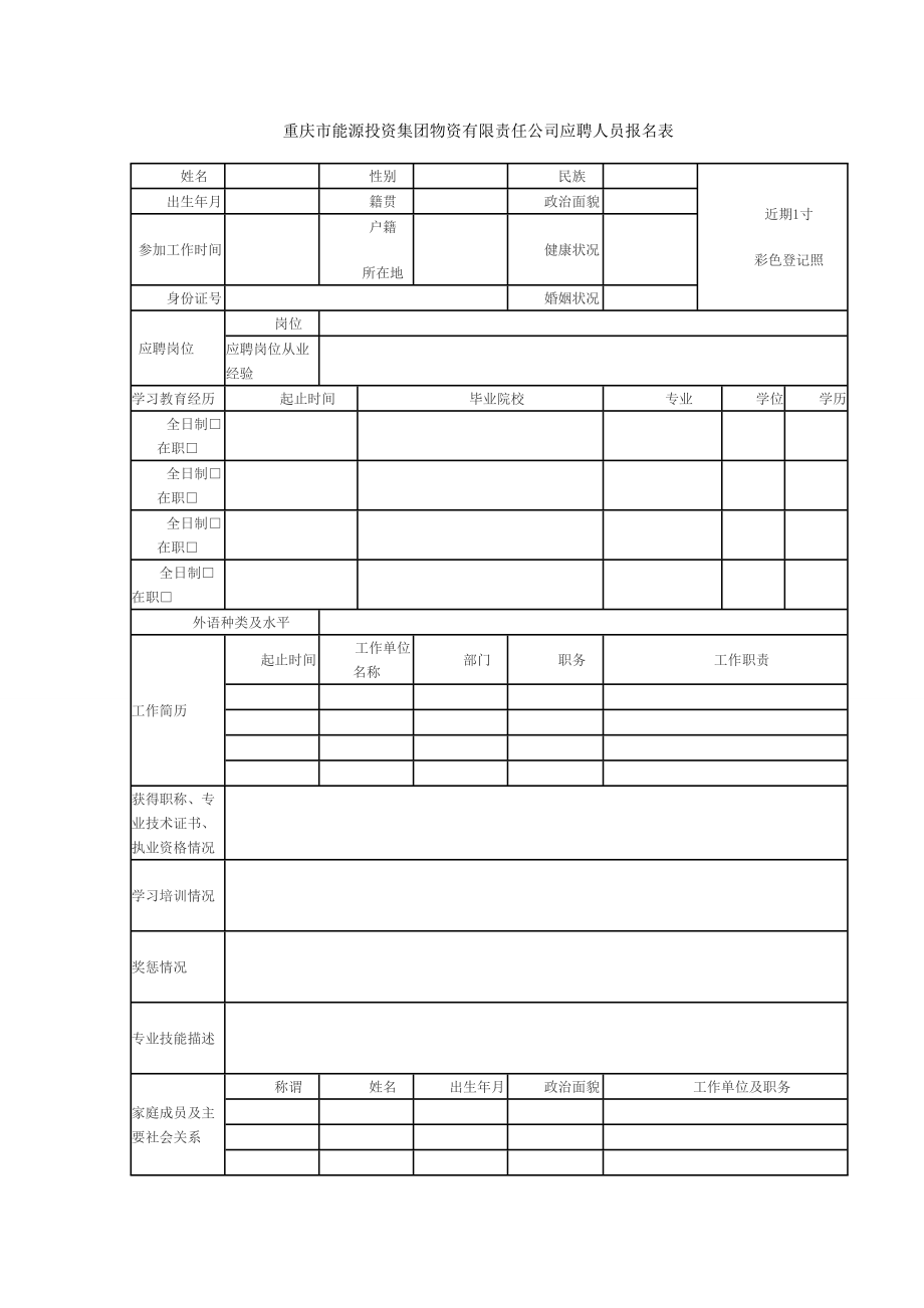 重庆市能源投资集团物资有限责任公司应聘人员报名表_第1页