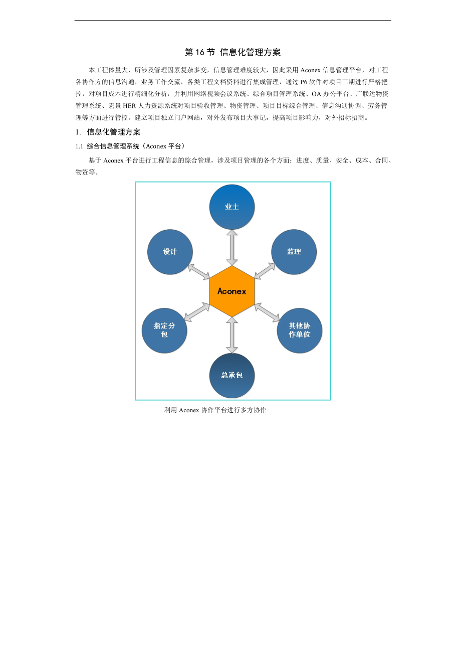 项目总承包工程信息化管理方案_第1页