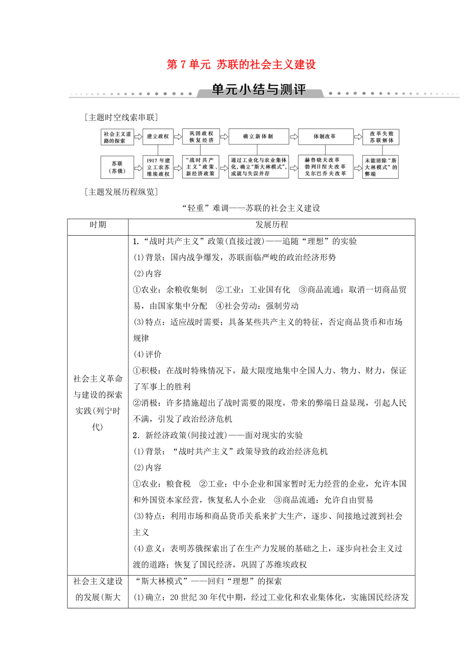 高中历史 第7单元 苏联的社会主义建设单元小结与测评学案 新人教版必修2_第1页