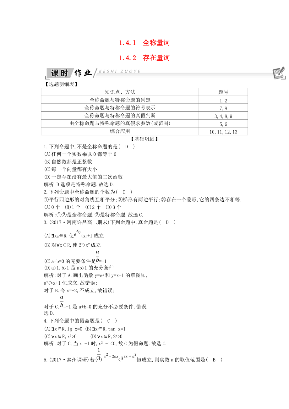 高中數學 第一章 常用邏輯用語 1.4 全稱量詞與存在量詞 1.4.1 全稱量詞 1.4.2 存在量詞課時作業(yè) 新人教A版選修11_第1頁