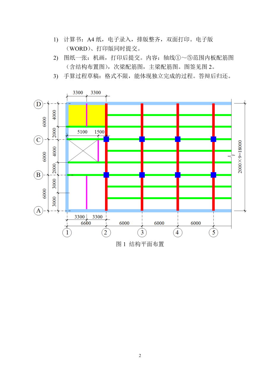 梁板结构适用范围图片