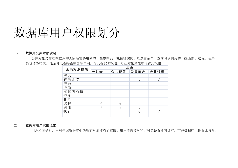 數(shù)據(jù)庫用戶權(quán)限劃分_第1頁