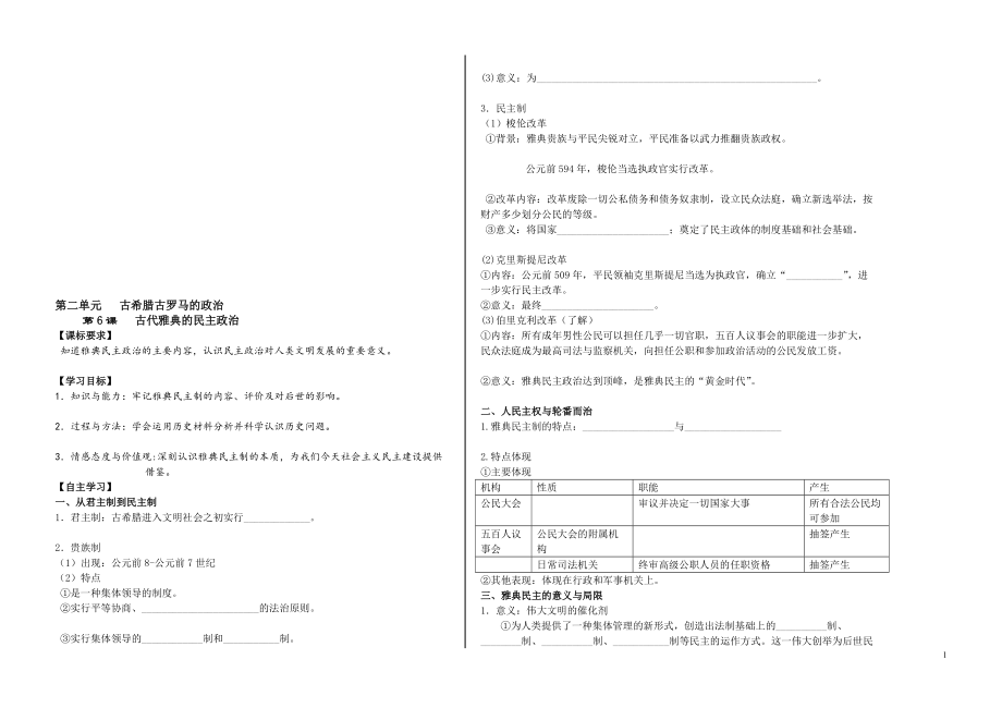 必修一第6课雅典城邦的民主政治_第1页
