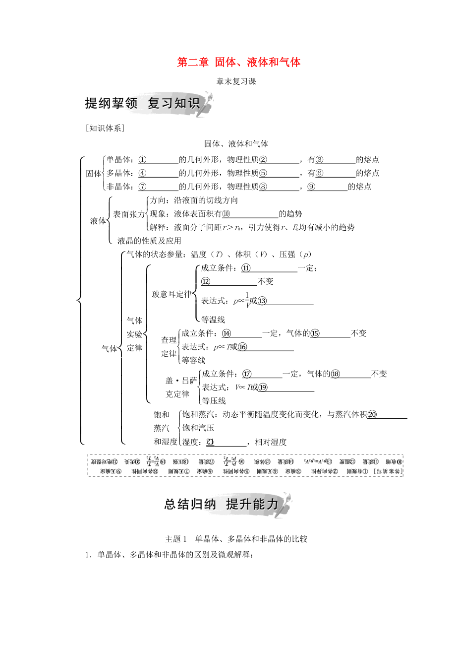 高中物理 第二章 固體、液體和氣體章末復(fù)習(xí)課學(xué)案 粵教版選修33_第1頁(yè)